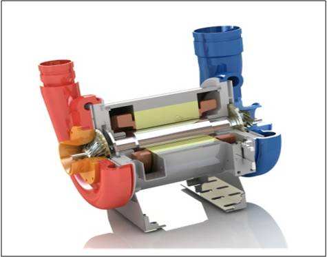 離心壓縮機的進出口調節機械畢業設計畢業論文